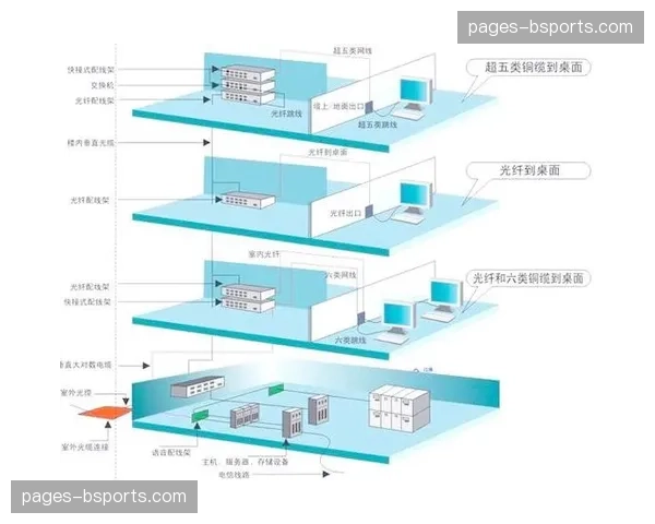 神经网络压缩技术落地 4K信号在常规网络顺畅传输