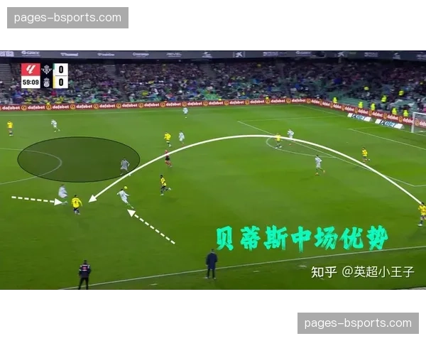 贝蒂斯防守体系因轮换变动，后防线默契度需要时间重建